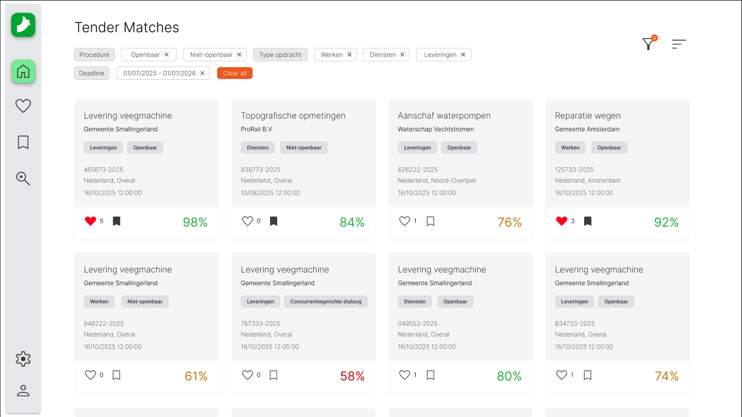 TenderStrateeg matching grid